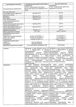 1218-Сертификат Девясил корневища и корни, сырье растительное   1,5 г 20 шт-4