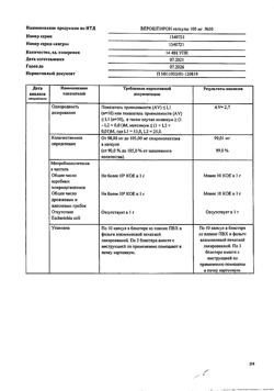 12215-Сертификат Верошпирон, капсулы 100 мг 30 шт-57