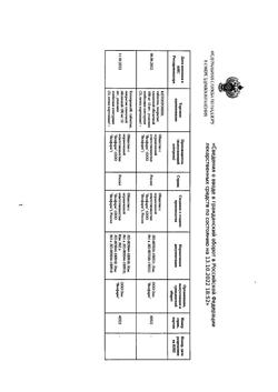 1226-Сертификат Кетопровел, таблетки покрыт.плен.об. 100 мг 30 шт-1