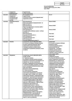 12335-Сертификат Фосфоглив форте, капсулы 50 шт-36