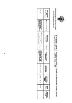 12457-Сертификат Лоперамид, таблетки 2 мг 10 шт-7