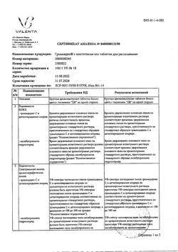 12493-Сертификат Граммидин Нео с анестетиком, таблетки для рассасывания 18 шт-25