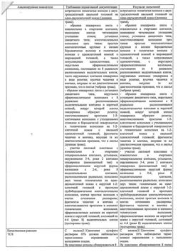 12602-Сертификат Сбор успокоительный №3 фильтр-пакеты, 2 г 20 шт-3