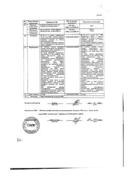 12681-Сертификат Магния сульфат, раствор для в/в введ 250 мг/мл 10 мл амп 10 шт-18
