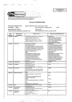 12694-Сертификат Цефиксим ЭКСПРЕСС, таблетки диспергируемые 400 мг 7 шт-9