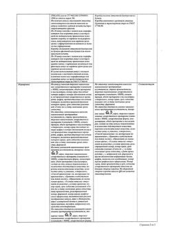 12708-Сертификат Лидокаин, раствор для инъекций 20 мг/мл 2 мл амп 10 шт-18