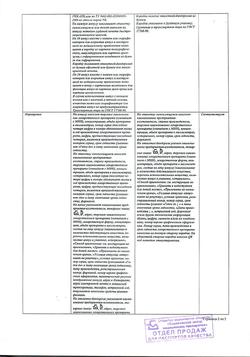12708-Сертификат Лидокаин, раствор для инъекций 20 мг/мл 2 мл амп 10 шт-5