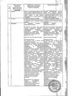 12725-Сертификат Аримидекс, таблетки покрыт.плен.об. 1 мг 28 шт-24