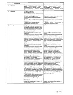 12730-Сертификат Альфа Д3, капсулы 0,5 мкг 30 шт-5