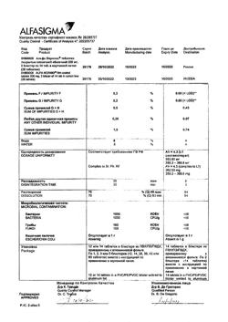12732-Сертификат Альфа Нормикс, таблетки покрыт.плен.об. 200 мг 28 шт-52