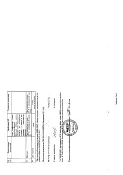 12782-Сертификат Амлодипин-АЛСИ, таблетки 10 мг 30 шт-5