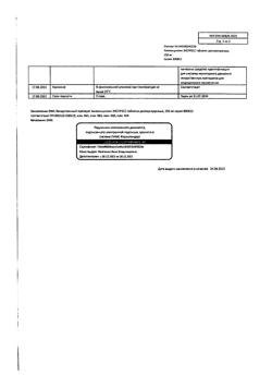 12789-Сертификат Амоксициллин ЭКСПРЕСС, таблетки диспергируемые 250 мг 20 шт-3