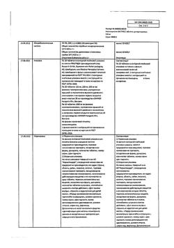 12789-Сертификат Амоксициллин ЭКСПРЕСС, таблетки диспергируемые 250 мг 20 шт-2