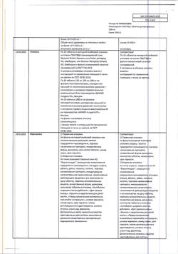 12790-Сертификат Амоксициллин ЭКСПРЕСС, таблетки диспергируемые 1000 мг 20 шт-6