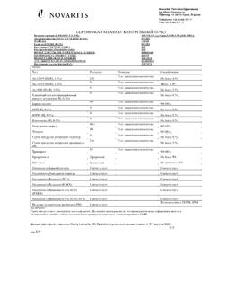 12797-Сертификат ДуоТрав, капли глазные 2,5 мл 1 шт-1