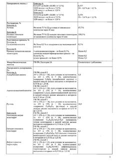 12831-Сертификат Антигриппин-АНВИ, капсулы 20 шт-30