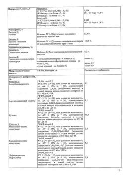 12831-Сертификат Антигриппин-АНВИ, капсулы 20 шт-32