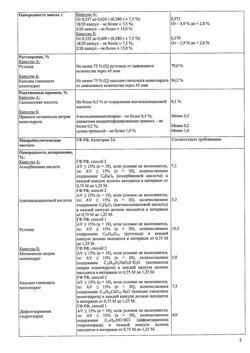 12831-Сертификат Антигриппин-АНВИ, капсулы 20 шт-10