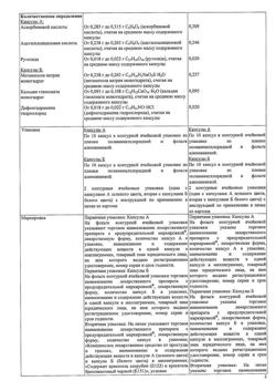 12831-Сертификат Антигриппин-АНВИ, капсулы 20 шт-12