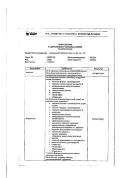 12875-Сертификат Арипризол, таблетки 10 мг 30 шт-34