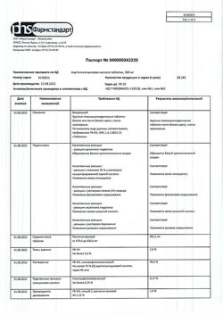 12994-Сертификат Ацетилсалициловая кислота, таблетки 500 мг 20 шт-29