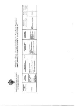 12994-Сертификат Ацетилсалициловая кислота, таблетки 500 мг 20 шт-32