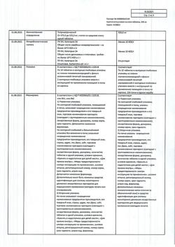 12994-Сертификат Ацетилсалициловая кислота, таблетки 500 мг 20 шт-27