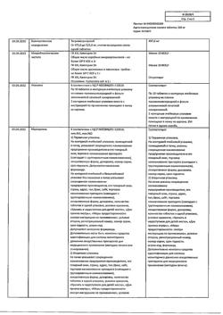 12994-Сертификат Ацетилсалициловая кислота, таблетки 500 мг 20 шт-35