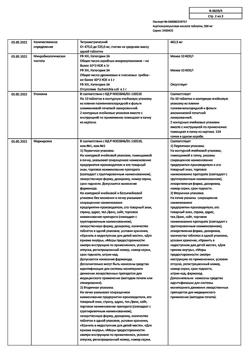 12994-Сертификат Ацетилсалициловая кислота, таблетки 500 мг 20 шт-18