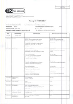 12994-Сертификат Ацетилсалициловая кислота, таблетки 500 мг 20 шт-131