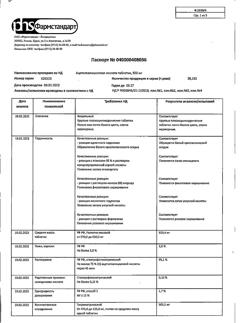 12994-Сертификат Ацетилсалициловая кислота, таблетки 500 мг 20 шт-53