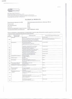 12994-Сертификат Ацетилсалициловая кислота, таблетки 500 мг 20 шт-74