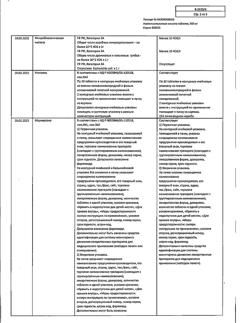 12994-Сертификат Ацетилсалициловая кислота, таблетки 500 мг 20 шт-54