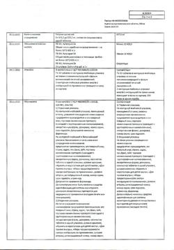 12994-Сертификат Ацетилсалициловая кислота, таблетки 500 мг 20 шт-41