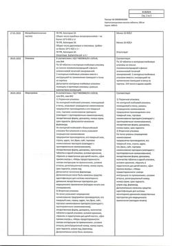12994-Сертификат Ацетилсалициловая кислота, таблетки 500 мг 20 шт-51