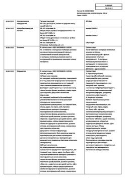 12994-Сертификат Ацетилсалициловая кислота, таблетки 500 мг 20 шт-6