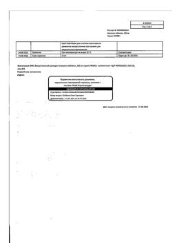 12997-Сертификат Анальгин, таблетки 500 мг 20 шт-7