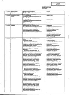 12997-Сертификат Анальгин, таблетки 500 мг 20 шт-29