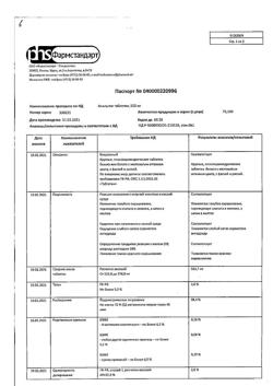 12997-Сертификат Анальгин, таблетки 500 мг 20 шт-71
