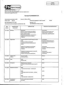 12997-Сертификат Анальгин, таблетки 500 мг 20 шт-30