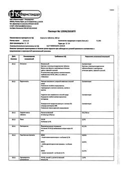 12997-Сертификат Анальгин, таблетки 500 мг 20 шт-96