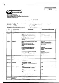12997-Сертификат Анальгин, таблетки 500 мг 20 шт-6