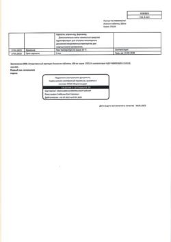 12997-Сертификат Анальгин, таблетки 500 мг 20 шт-28