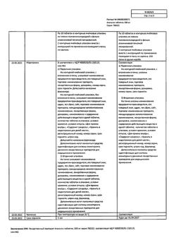 12997-Сертификат Анальгин, таблетки 500 мг 20 шт-15