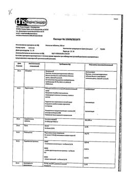 12997-Сертификат Анальгин, таблетки 500 мг 20 шт-61