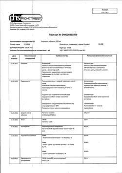 12997-Сертификат Анальгин, таблетки 500 мг 20 шт-116