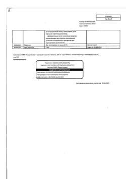 12997-Сертификат Анальгин, таблетки 500 мг 20 шт-63
