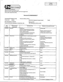 12997-Сертификат Анальгин, таблетки 500 мг 20 шт-23