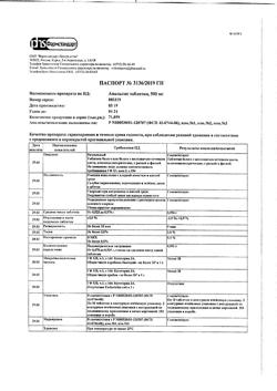 12997-Сертификат Анальгин, таблетки 500 мг 20 шт-94
