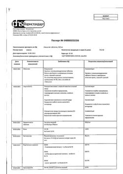 12997-Сертификат Анальгин, таблетки 500 мг 20 шт-65